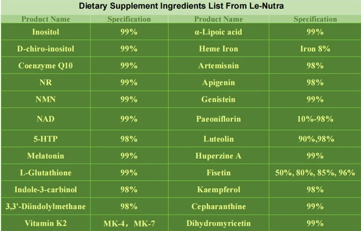 Bulk Creatine Powder