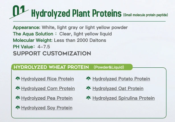 Hydrolysed Pea Protein Powder